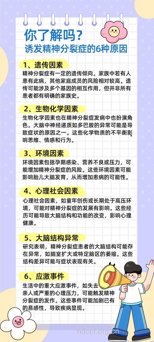 精神分裂症是遗传的