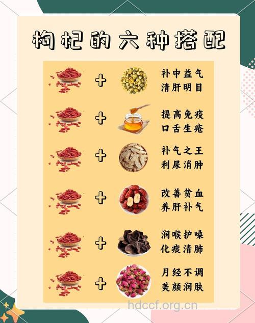 枸杞 枸杞泡水喝有哪些功效