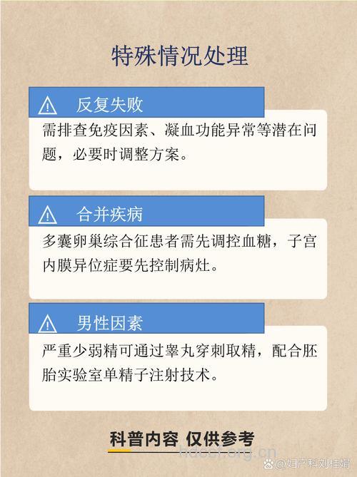 哪些技术因素有助于试管婴儿手术成功?