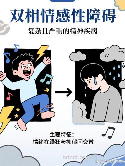 精神分裂症复发与情绪