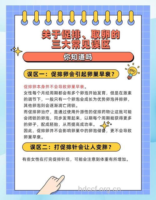 试管婴儿几个认识误区