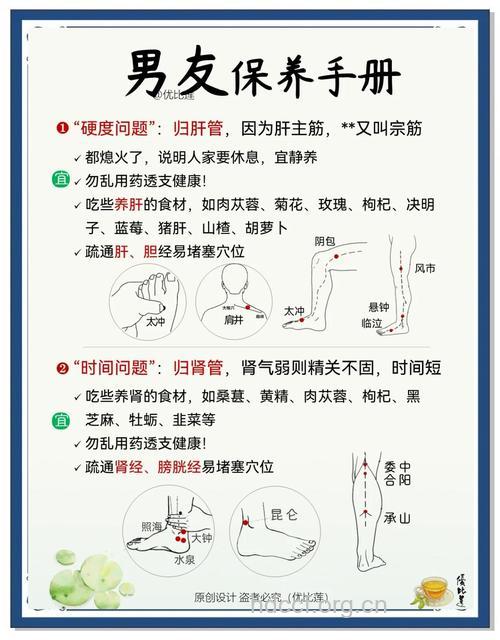 男性可以做中医养生么