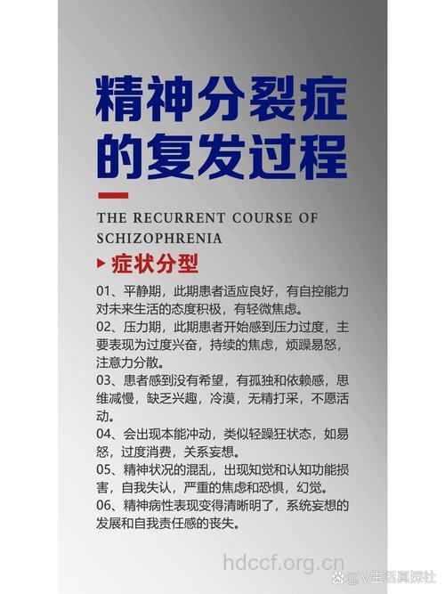 如何诊断精神分裂复发