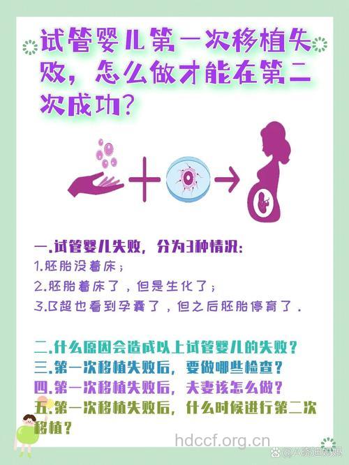 首次试管婴儿失败了怎么办？