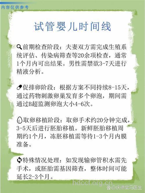 试管婴儿获得成功　９个月孕期应该如何度过