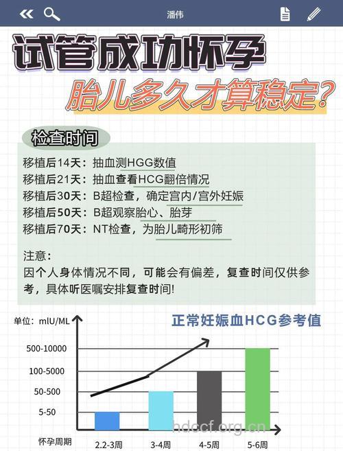 试管婴儿不比自然妊娠的婴儿差