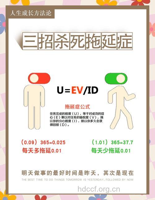 这3类人容易有拖延症 你中招了吗
