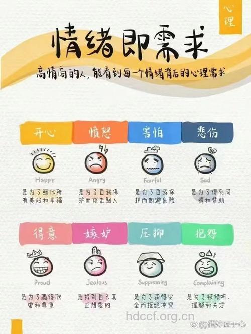 生活中常见的几种非正常心理状态