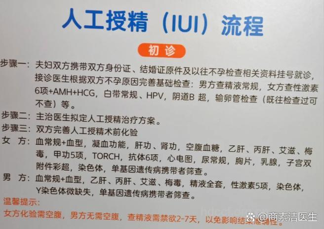 人工授精的成功率有多高