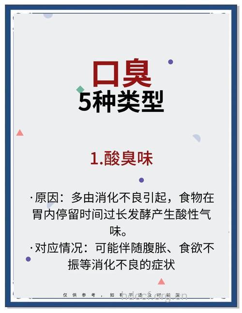 五种最常见的口臭类型