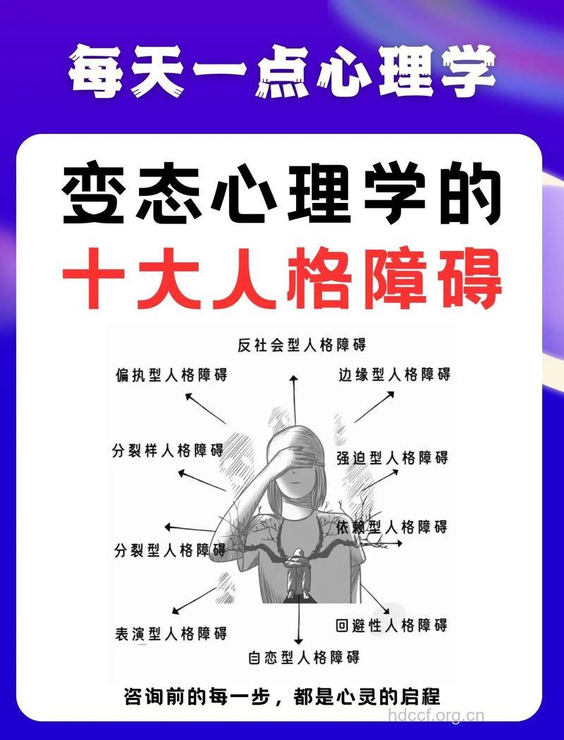 心理障碍的定义与危害