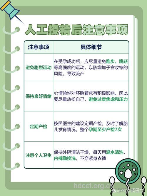 人工受精有哪些适应症