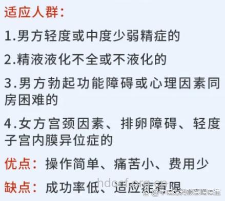 影响人工授精成功率的因素有哪些