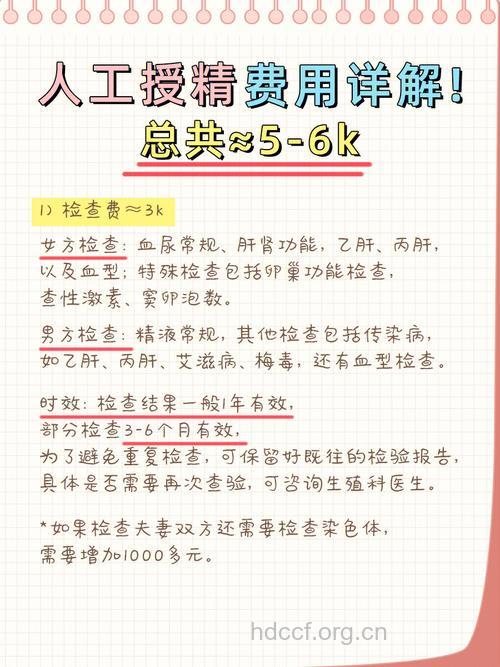 影响人工授精价钱的因素有哪些