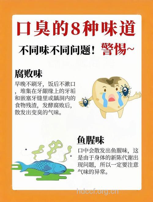 口臭常见类型有哪些