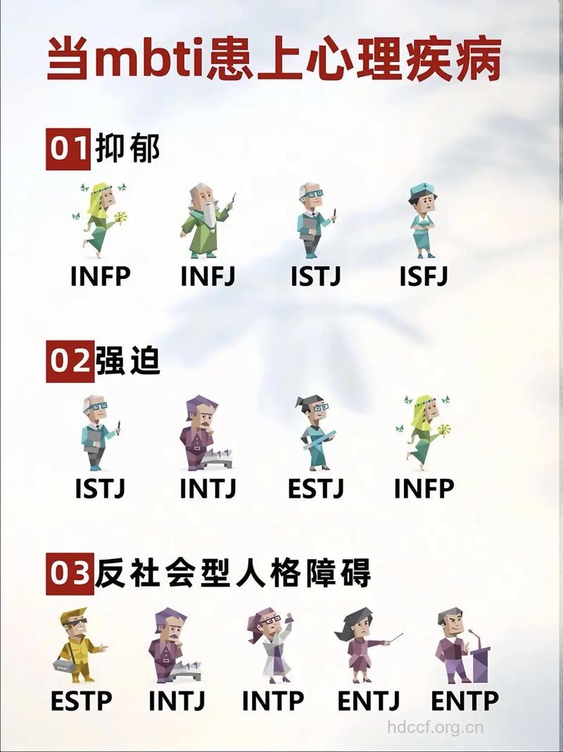 性格与健康 七种性格的人爱生病