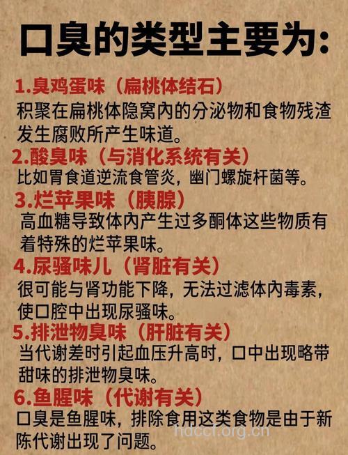 口臭的原因与治疗偏方