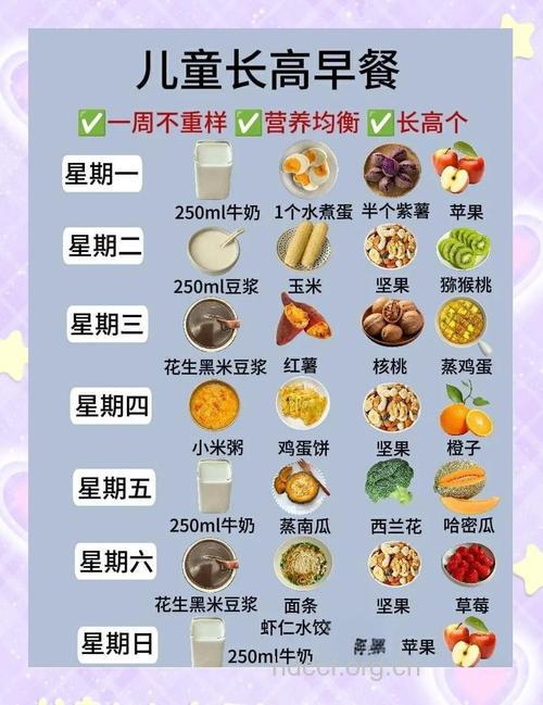 青春期增高的饮食小秘方