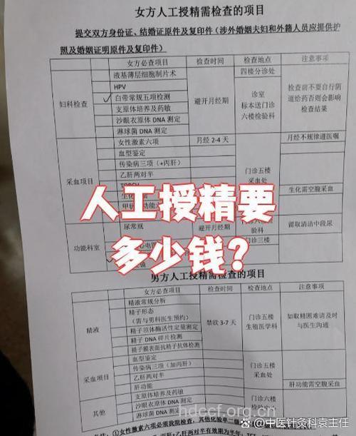 “人工授精”仅需几千元