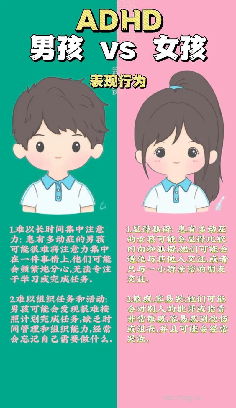 多动症的症状与好动有什么区别