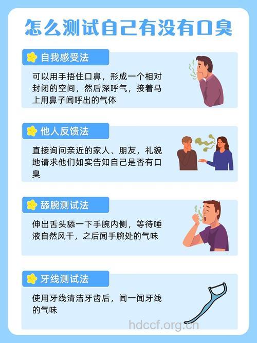 如何检测自己有没有口臭