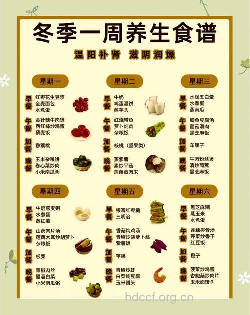 冬季常吃五类食物最御寒