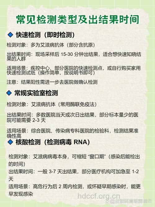做艾滋病检测多长时间出结果