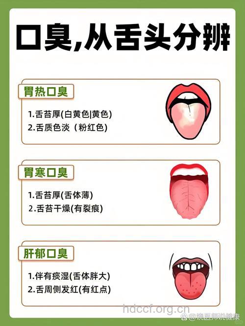 口臭舌苔厚是什么原因