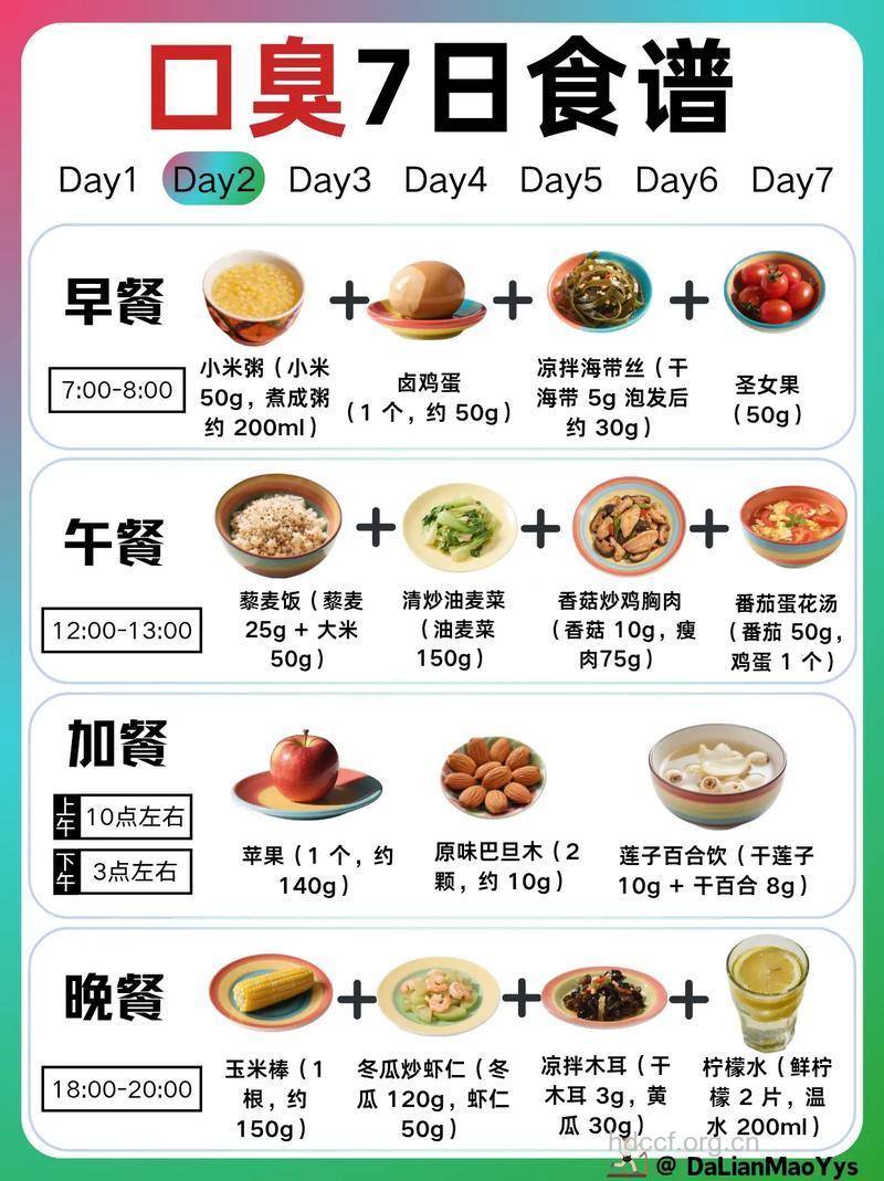 祛除口臭的食谱推荐