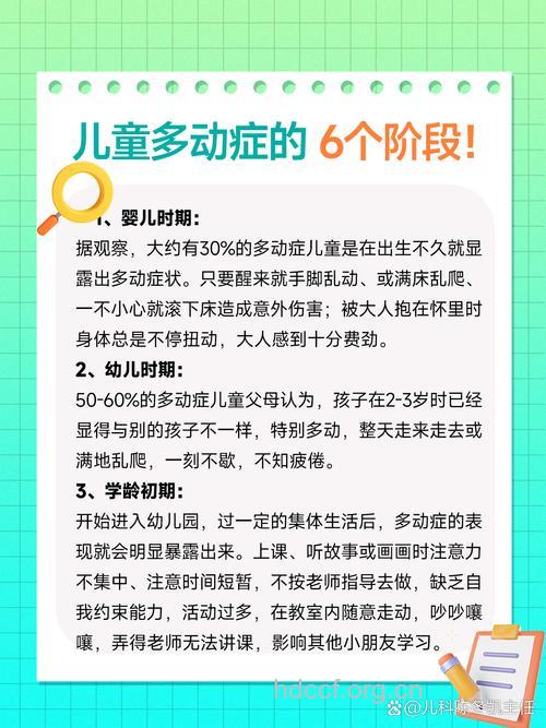 儿童多动症的原因都有哪些
