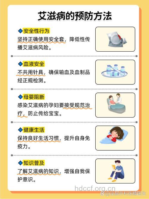 医护人员如何避免自己感染艾滋病