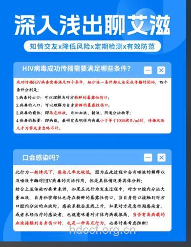口交传染艾滋病病毒的几率更高