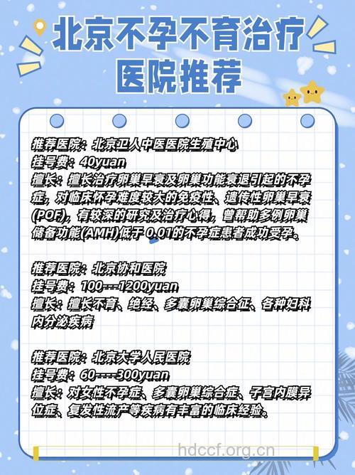 6个方法教你选对治疗不孕的好医院
