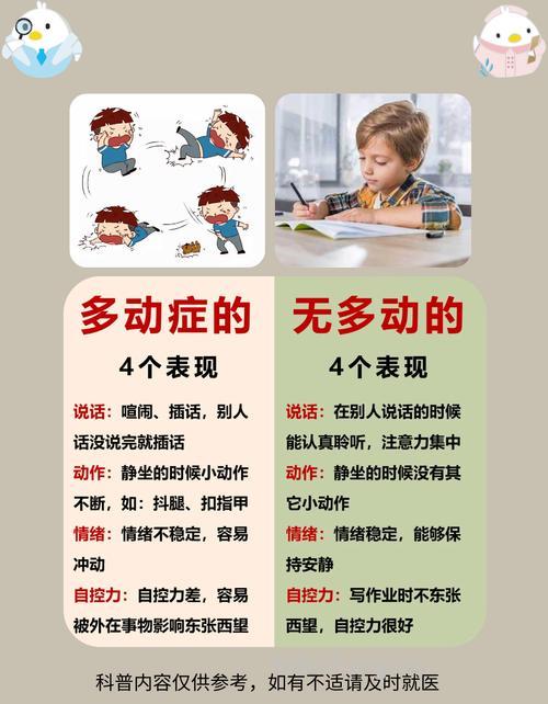 造成多动症的因素是什么