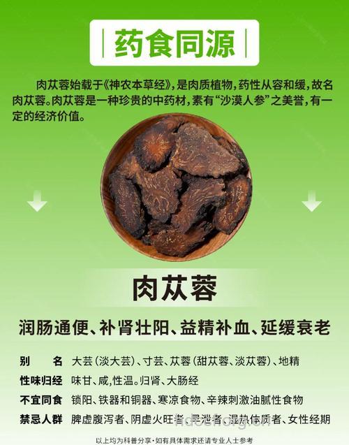 补肾生精 男人常吃六种肉