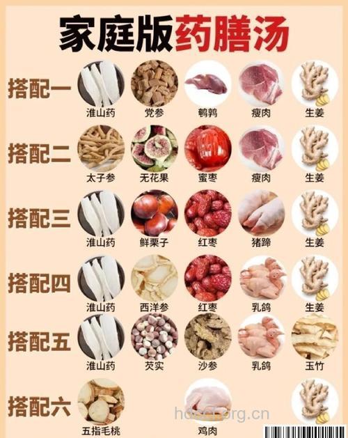 生活中常见的9大滋补食物