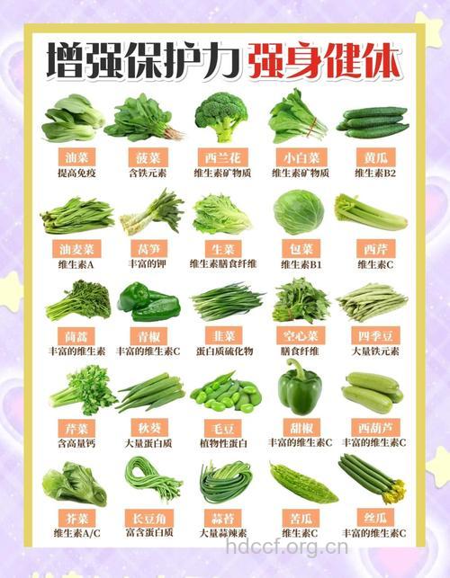 补充维生素常吃4种蔬菜