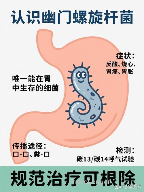 口臭患者多感染幽门螺桿菌