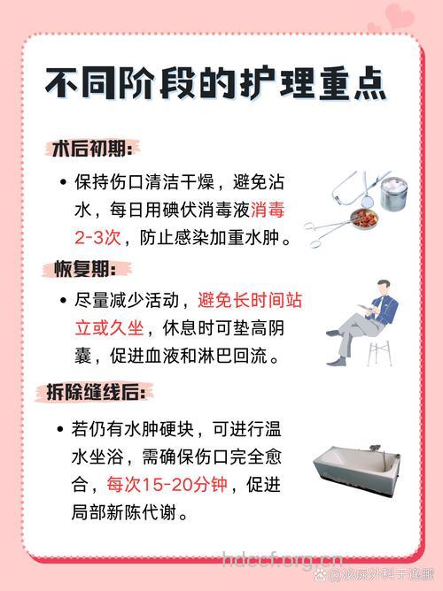 哪些不育症状可以进行手术治疗