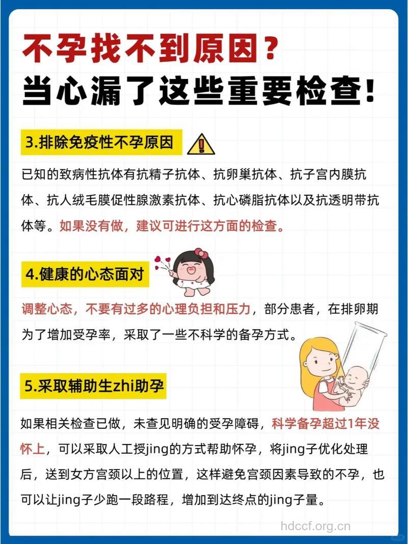 治疗不孕不育检查是关键