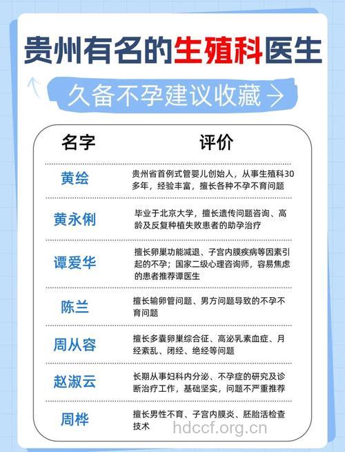 专家对不孕不育的治疗的建议