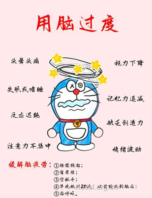 神经衰弱是用脑过度