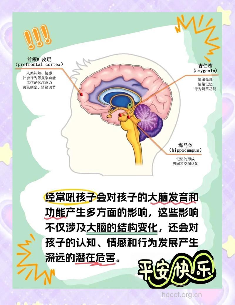 孩子神经衰弱的危害有什么
