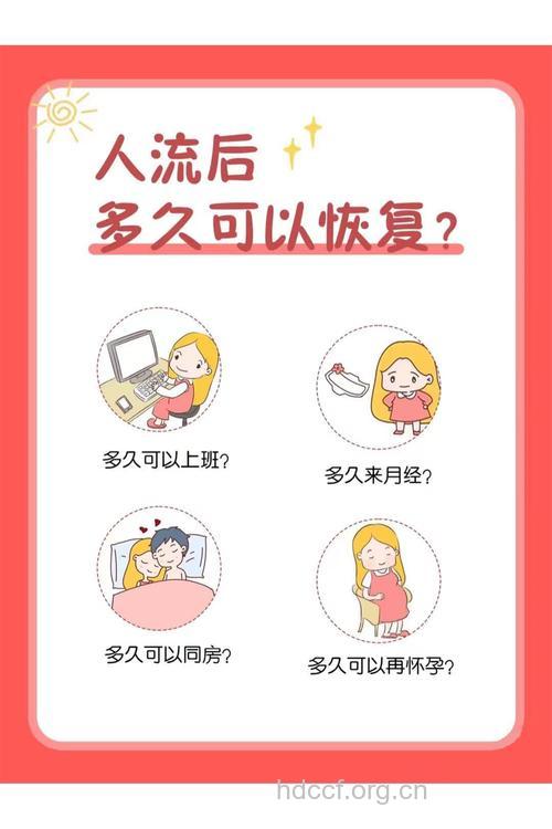 不孕手术最佳时期——春季