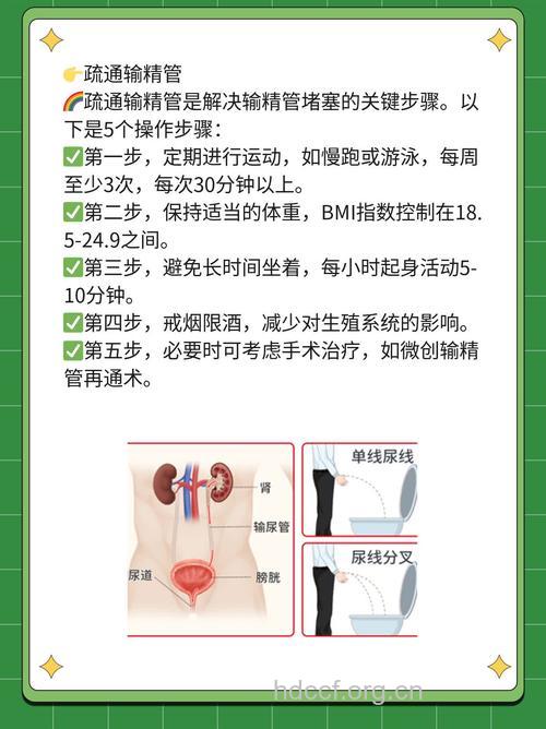 输精管堵塞如何治疗？