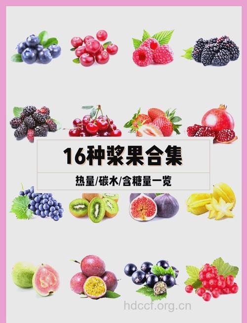 有益女性健康的6种浆果
