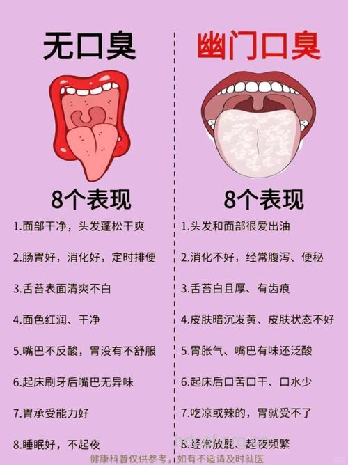 怎么知道自己有没有口臭