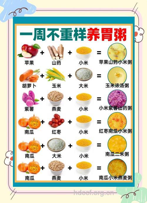 容易伤胃的四类食物