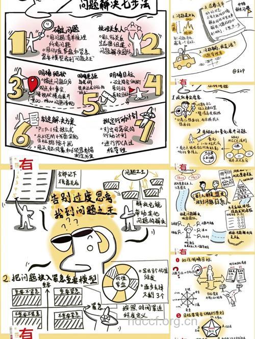 多疑症的解决方法