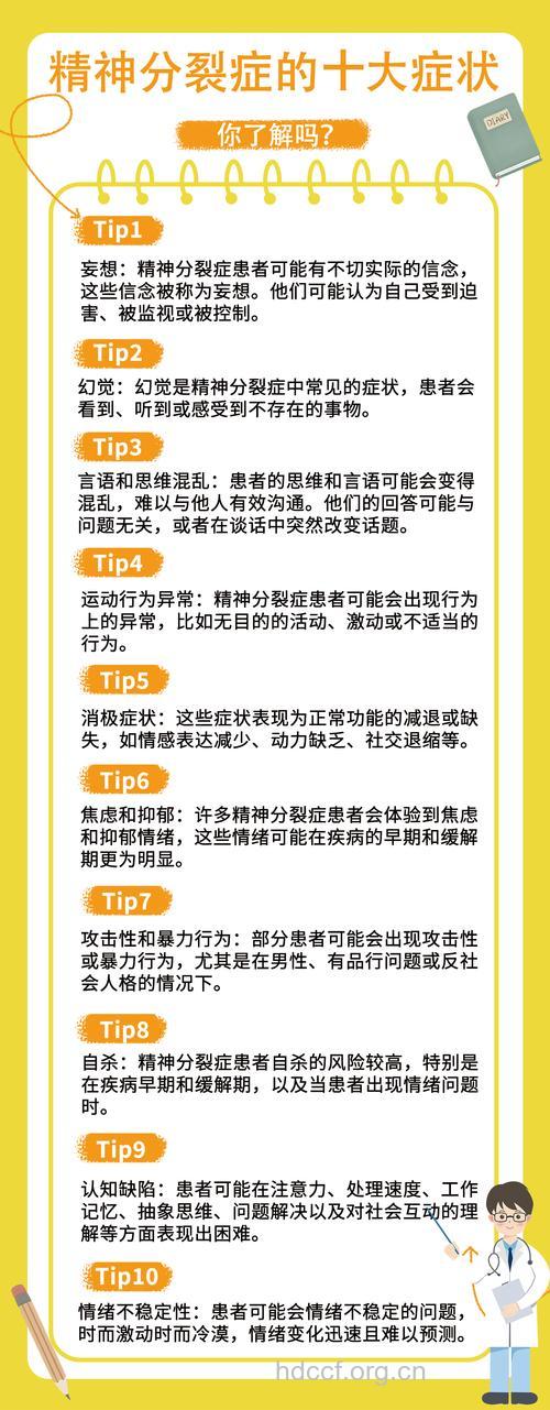 妄想症不是精神分裂